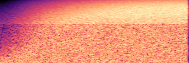A spectrogram of noise: dark at the top at first, then more and more of the high frequencies appear